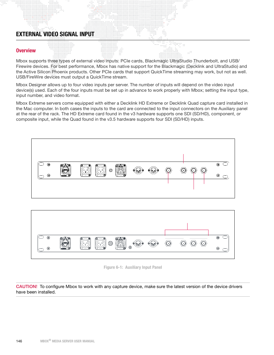 External video signal input, Overview | PRG Mbox Designer Manual 3.9 User Manual | Page 154 / 206