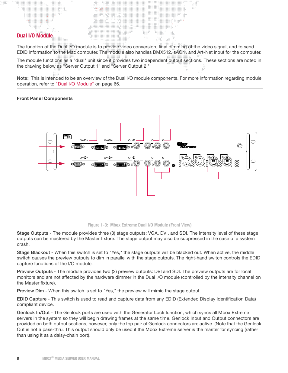 Dual i/o module | PRG Mbox Designer Manual 3.9 User Manual | Page 16 / 206