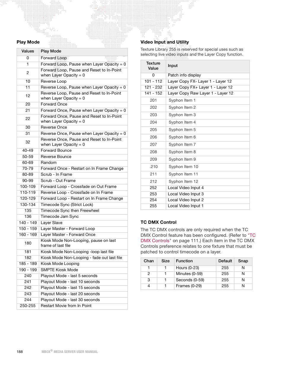 Play mode | PRG Mbox Designer Manual 3.9 User Manual | Page 196 / 206