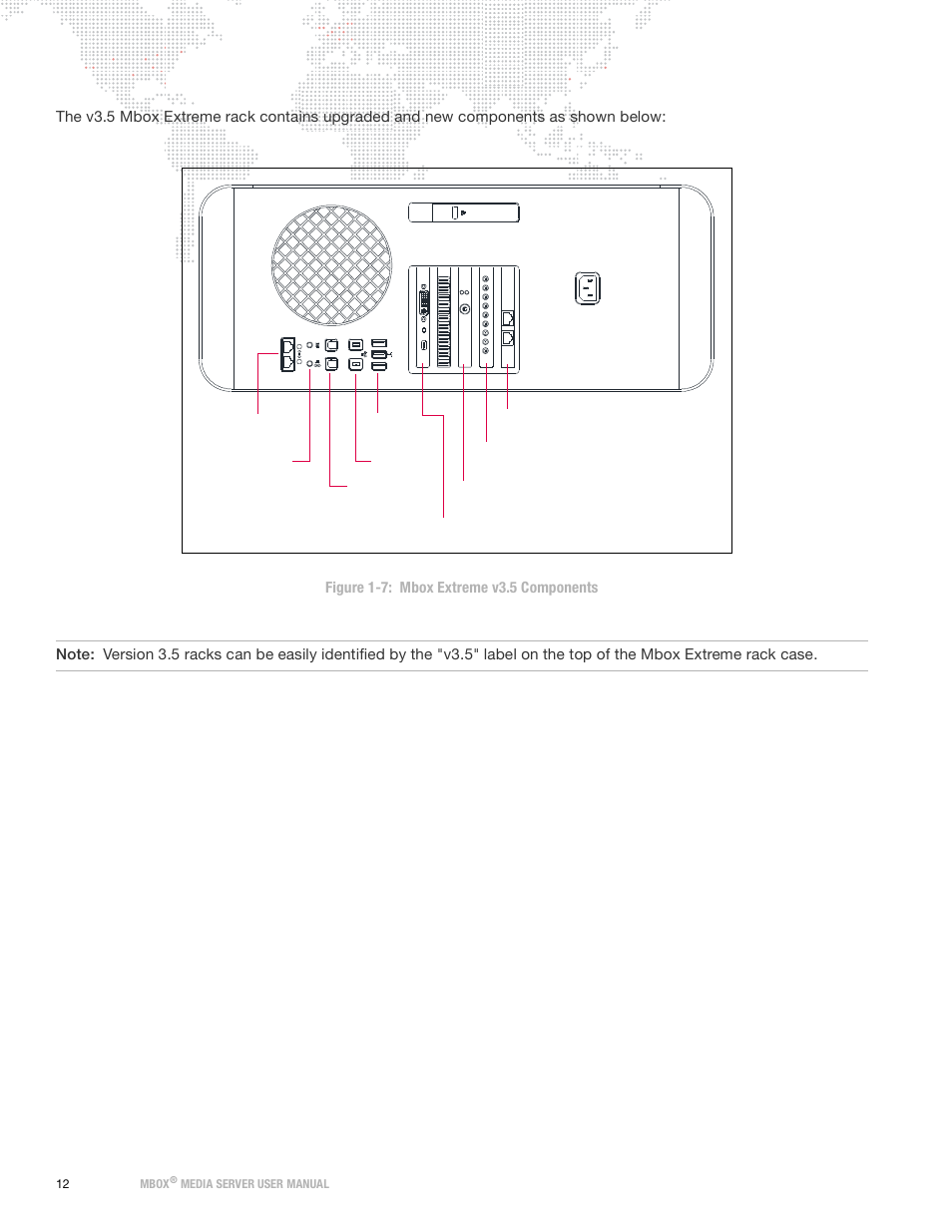 PRG Mbox Designer Manual 3.9 User Manual | Page 20 / 206