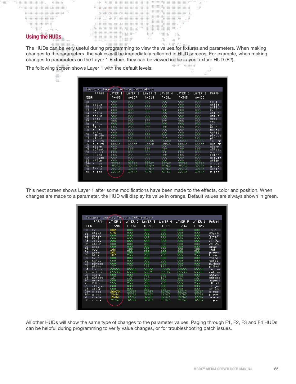 Using the huds | PRG Mbox Designer Manual 3.9 User Manual | Page 73 / 206