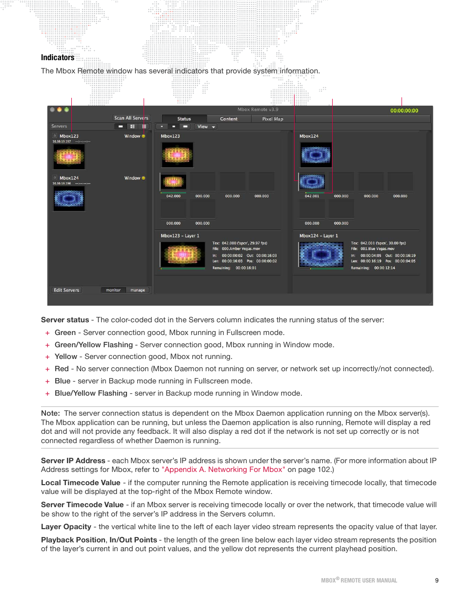 Indicators | PRG Mbox Remote Manual 3.9 User Manual | Page 15 / 114