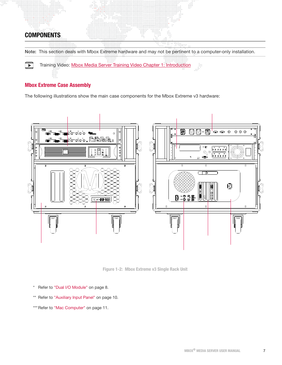 Components, Mbox extreme case assembly, Ba p re v ie w 1 | V g a 1, D vi 1 rdm tx, Out in dmx rx rdm rx, T m in out, Mbox, Media server user manual 7 | PRG Mbox Designer Manual 3.8 User Manual | Page 15 / 244
