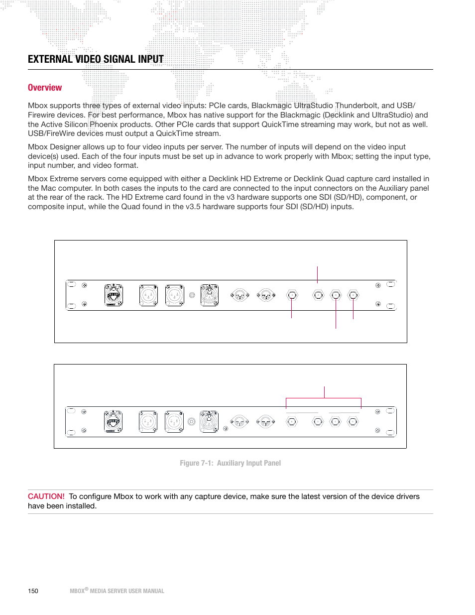 External video signal input, Overview | PRG Mbox Designer Manual 3.8 User Manual | Page 158 / 244