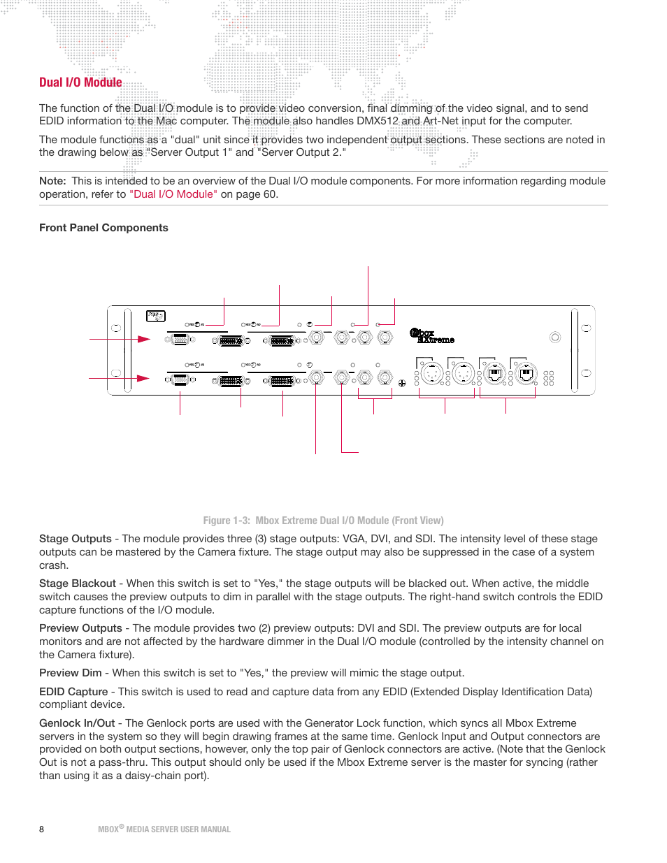 Dual i/o module | PRG Mbox Designer Manual 3.8 User Manual | Page 16 / 244