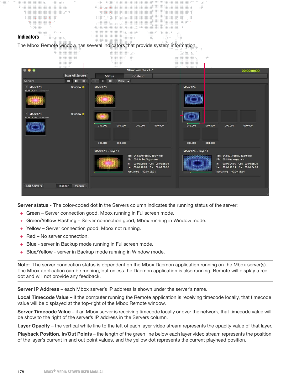 Indicators | PRG Mbox Designer Manual 3.8 User Manual | Page 186 / 244