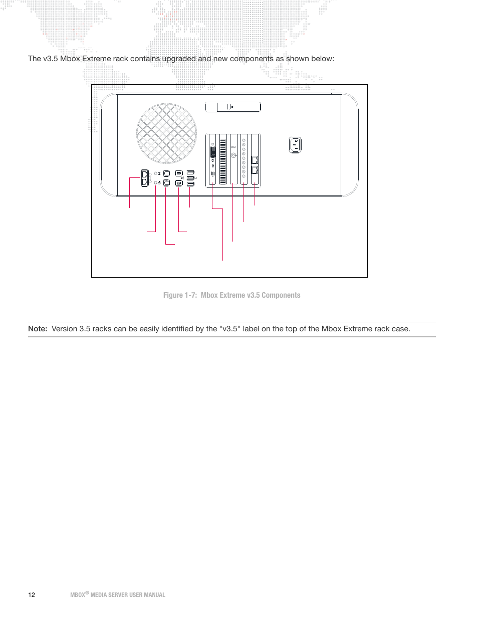 PRG Mbox Designer Manual 3.8 User Manual | Page 20 / 244