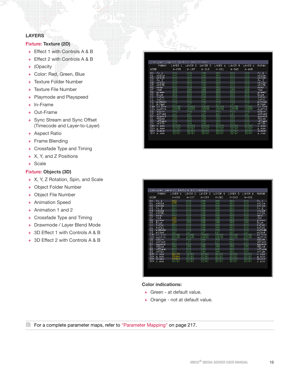 PRG Mbox Designer Manual 3.8 User Manual | Page 23 / 244
