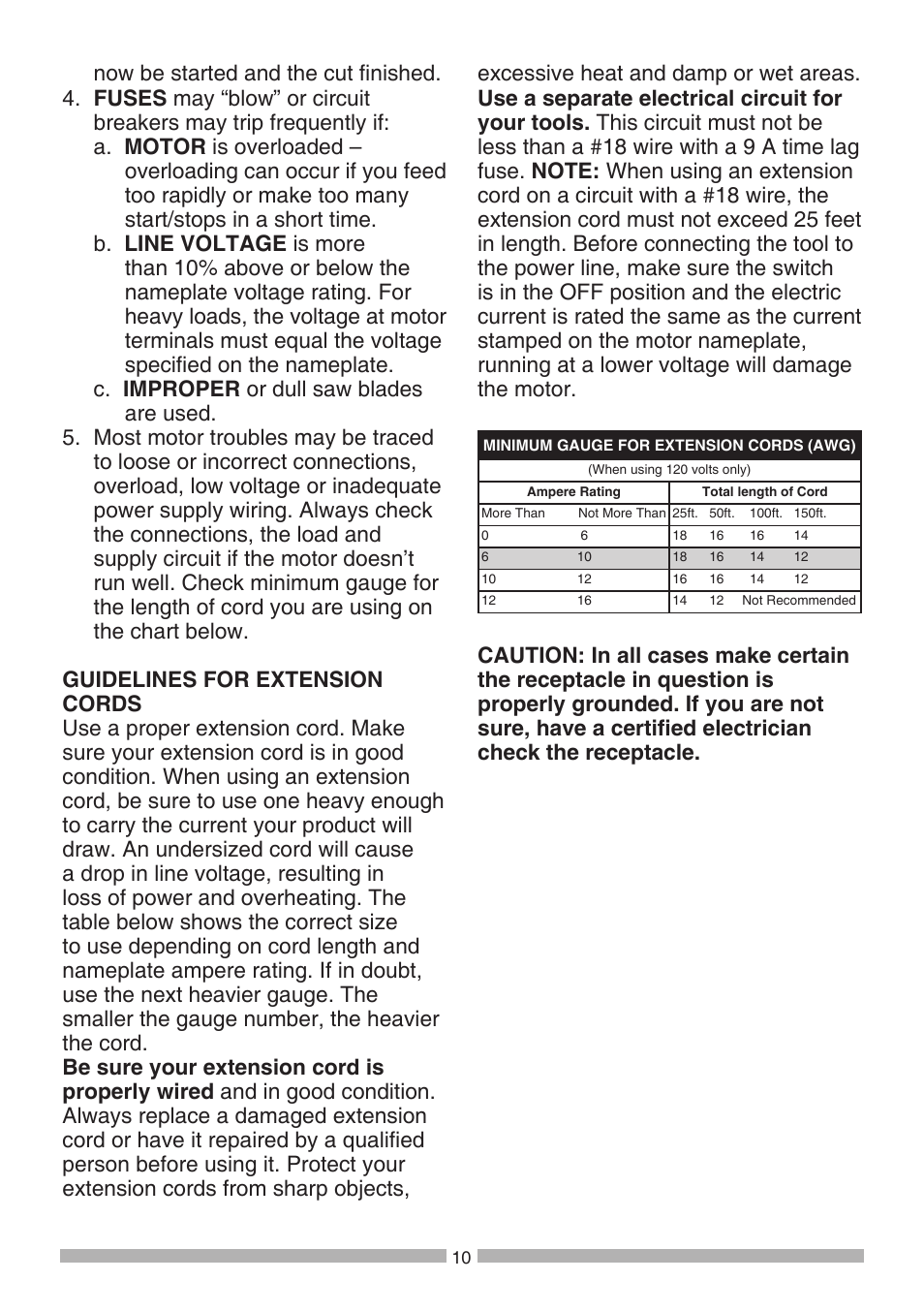 Craftsman 137.21194 User Manual | Page 10 / 44