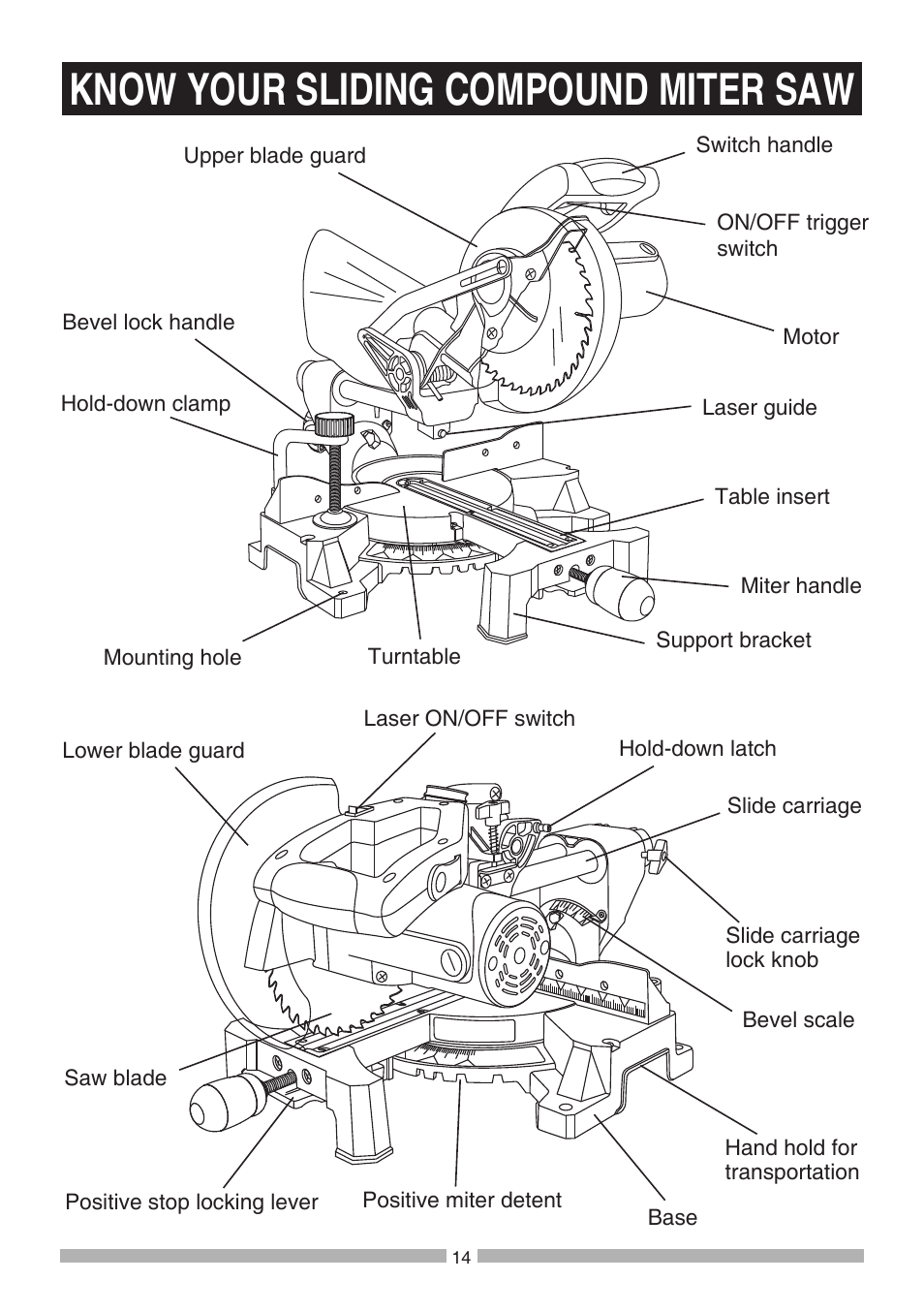 Know your sliding compound miter saw | Craftsman 137.21194 User Manual | Page 14 / 44