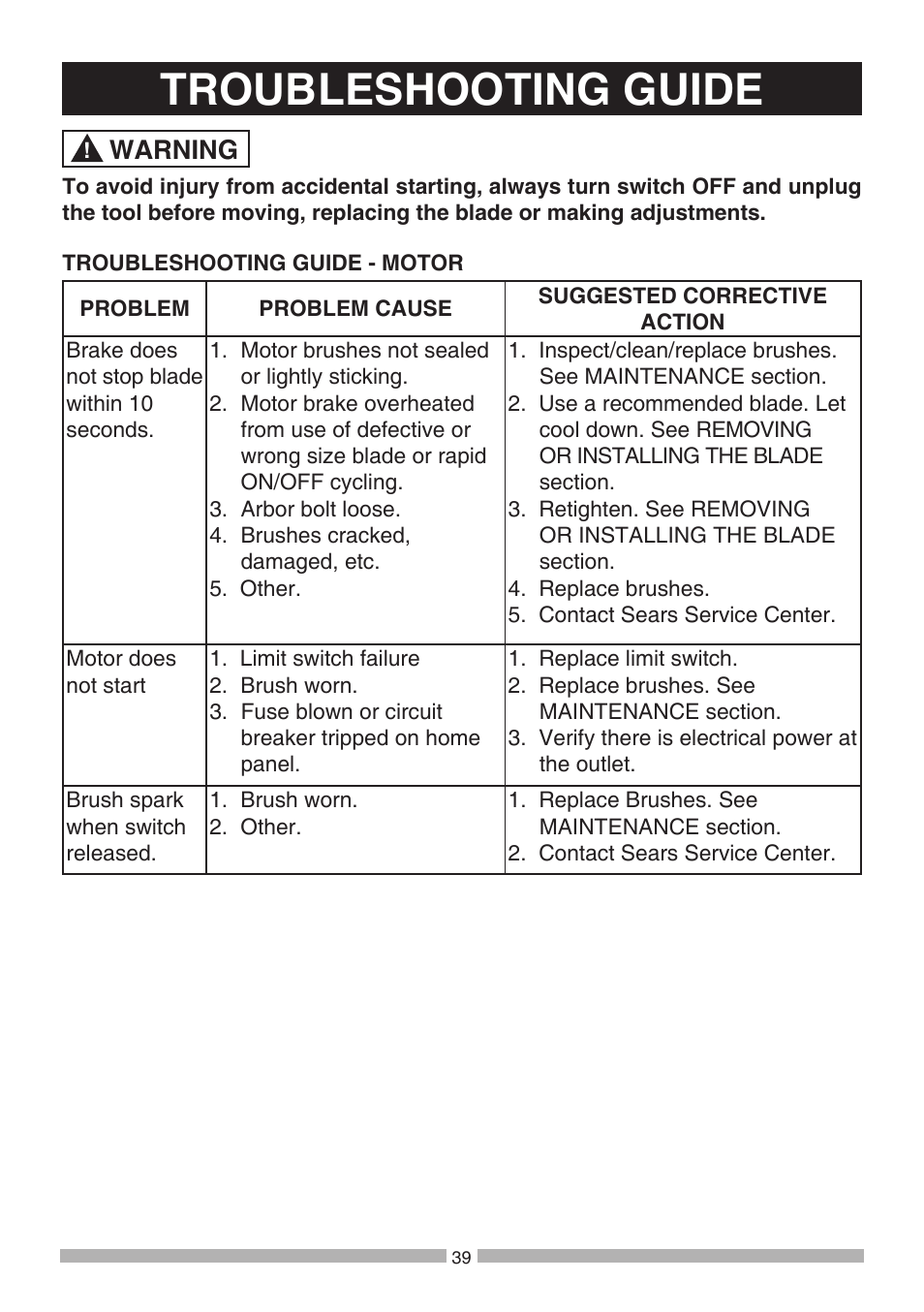 Troubleshooting guide, Warning | Craftsman 137.21194 User Manual | Page 39 / 44