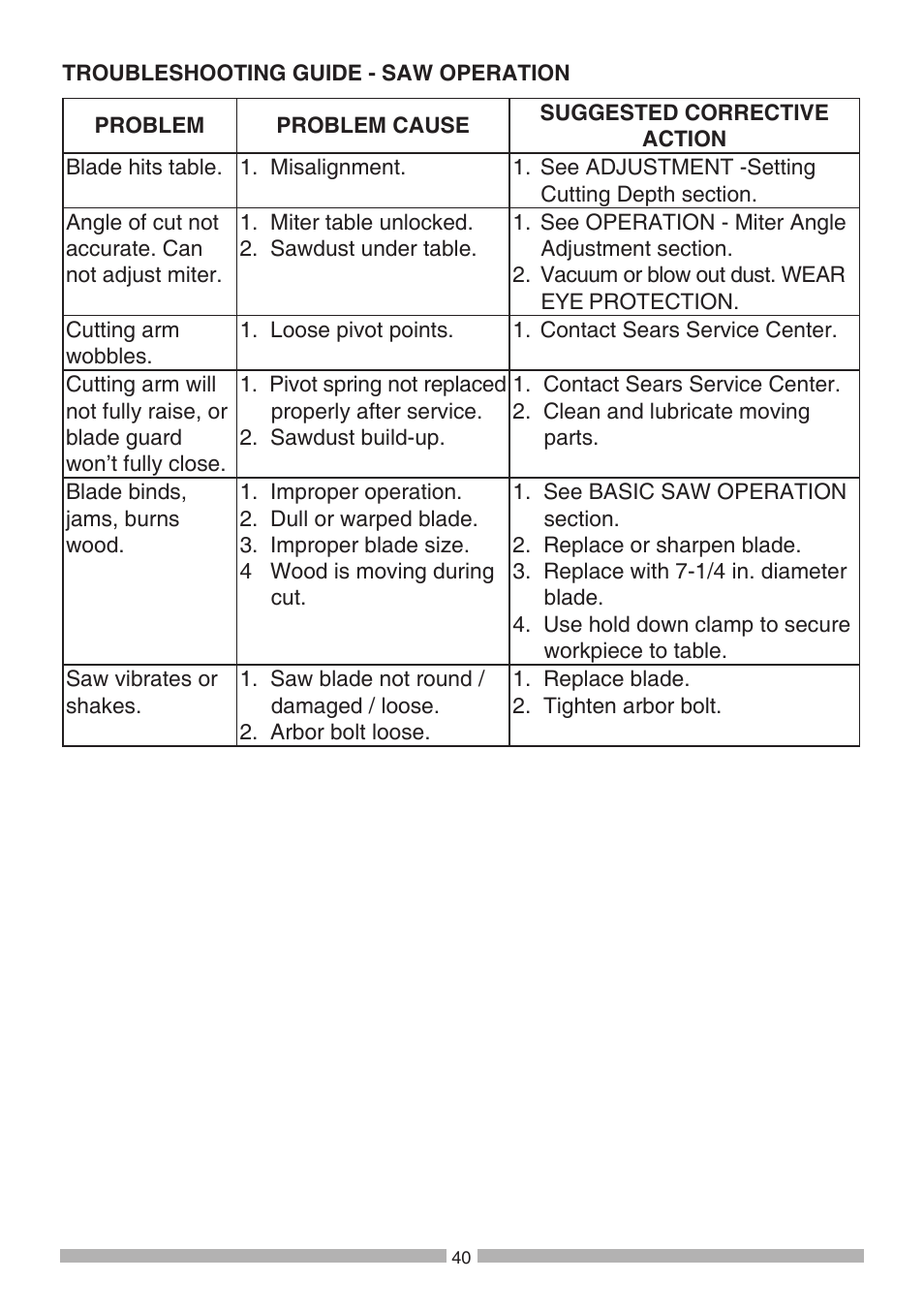 Craftsman 137.21194 User Manual | Page 40 / 44