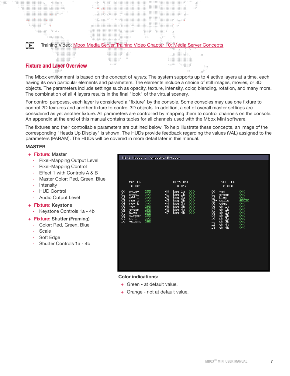 Fixture and layer overview | PRG Mbox Mini Manual 3.8 User Manual | Page 15 / 192