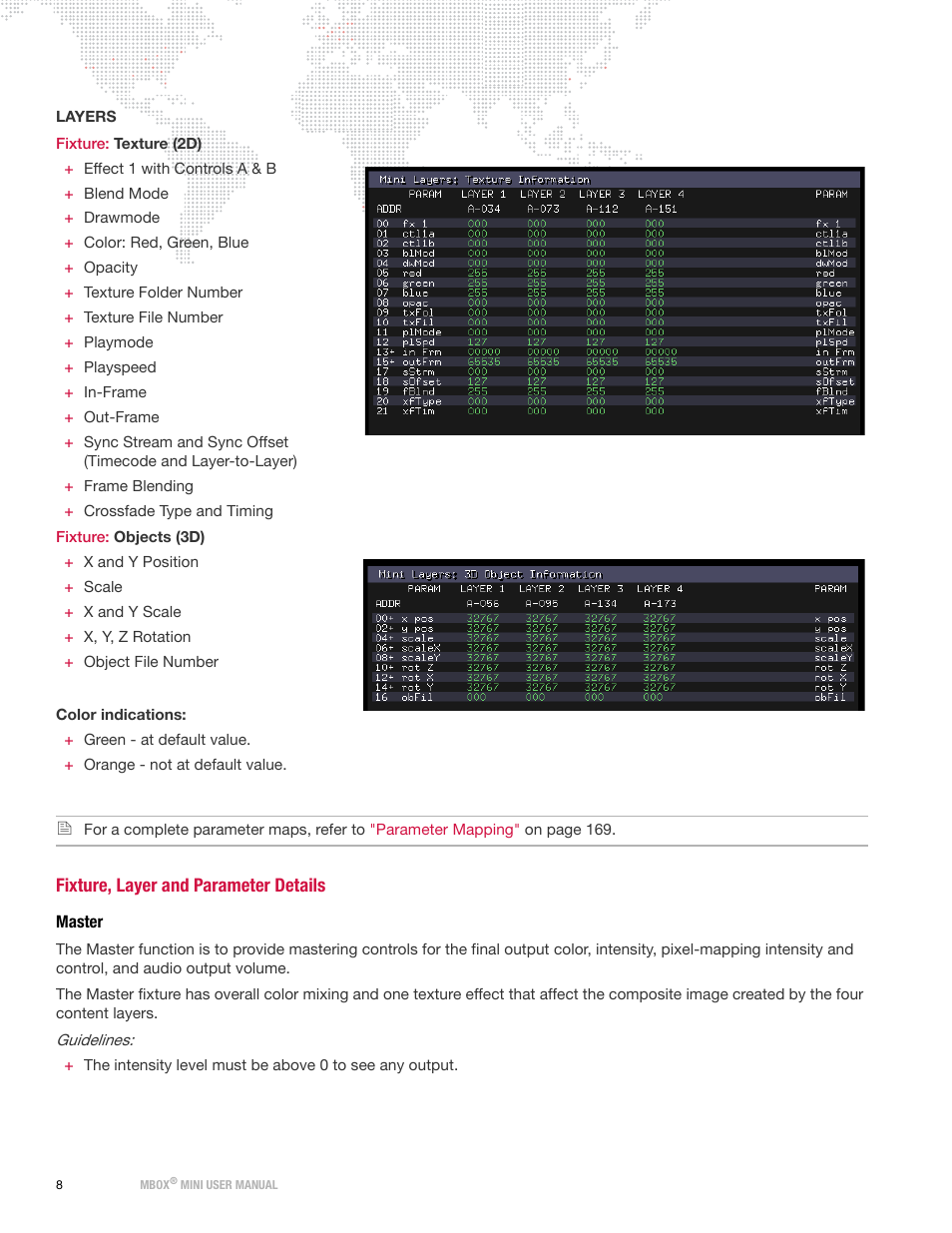 Fixture, layer and parameter details, Master | PRG Mbox Mini Manual 3.8 User Manual | Page 16 / 192