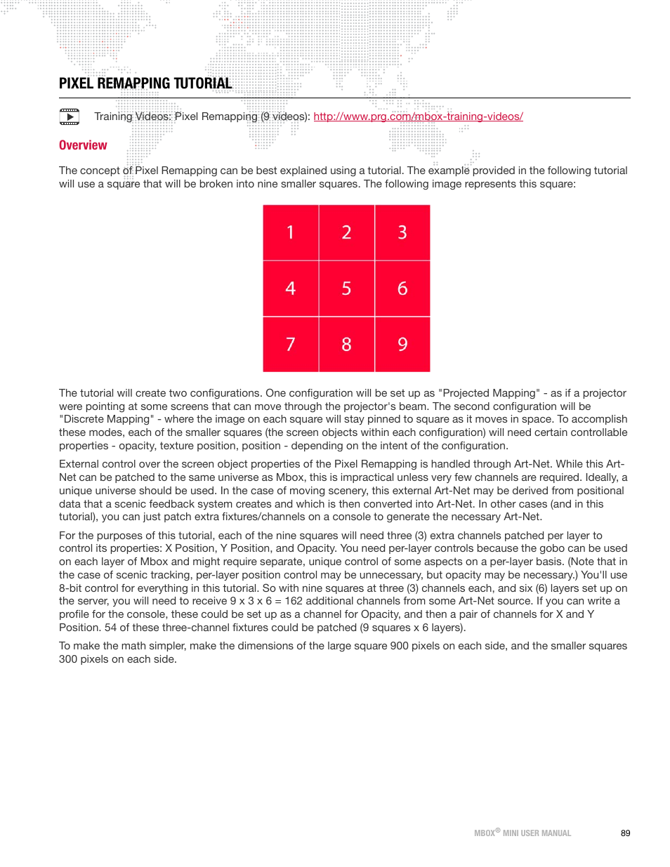 Pixel remapping tutorial, Overview | PRG Mbox Mini Manual 3.8 User Manual | Page 97 / 192