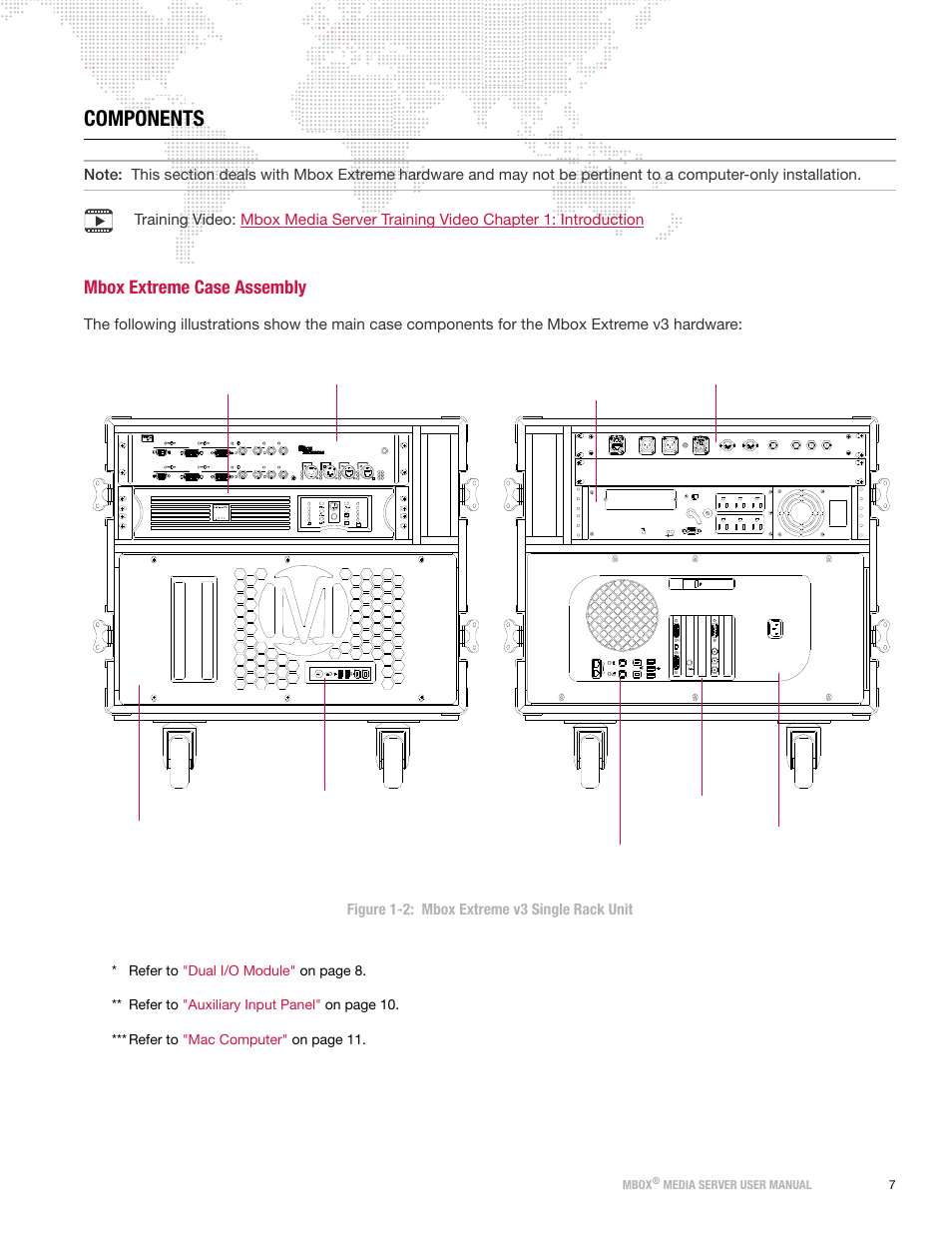 Components, Mbox extreme case assembly, Ba p re v ie w 1 | V g a 1, D vi 1 rdm tx, Out in dmx rx rdm rx, T m in out, Mbox, Media server user manual 7 | PRG Mbox Designer User Manual v3.7 User Manual | Page 15 / 232