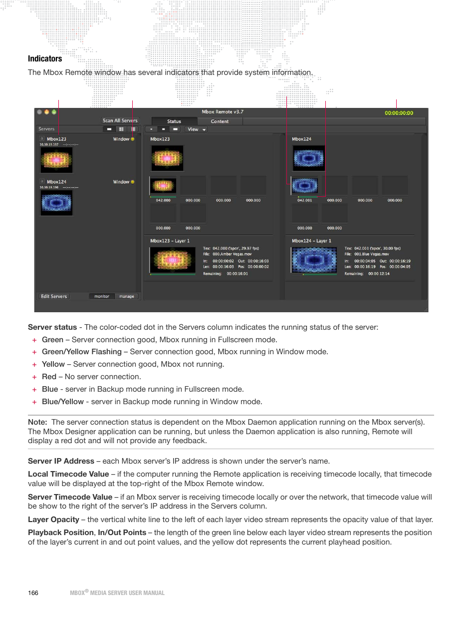 Indicators | PRG Mbox Designer User Manual v3.7 User Manual | Page 174 / 232
