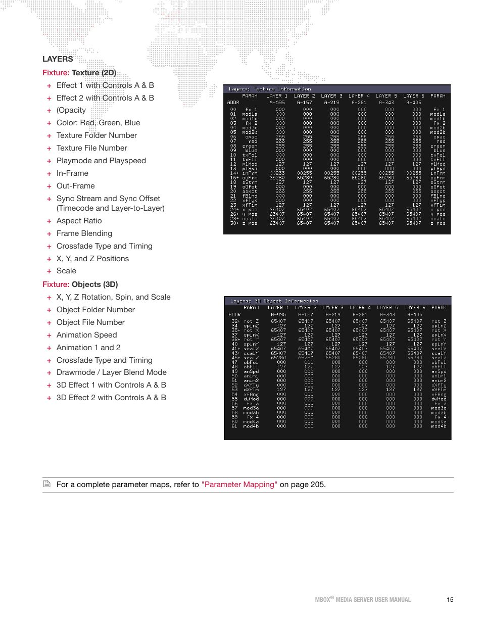 PRG Mbox Designer User Manual v3.7 User Manual | Page 23 / 232