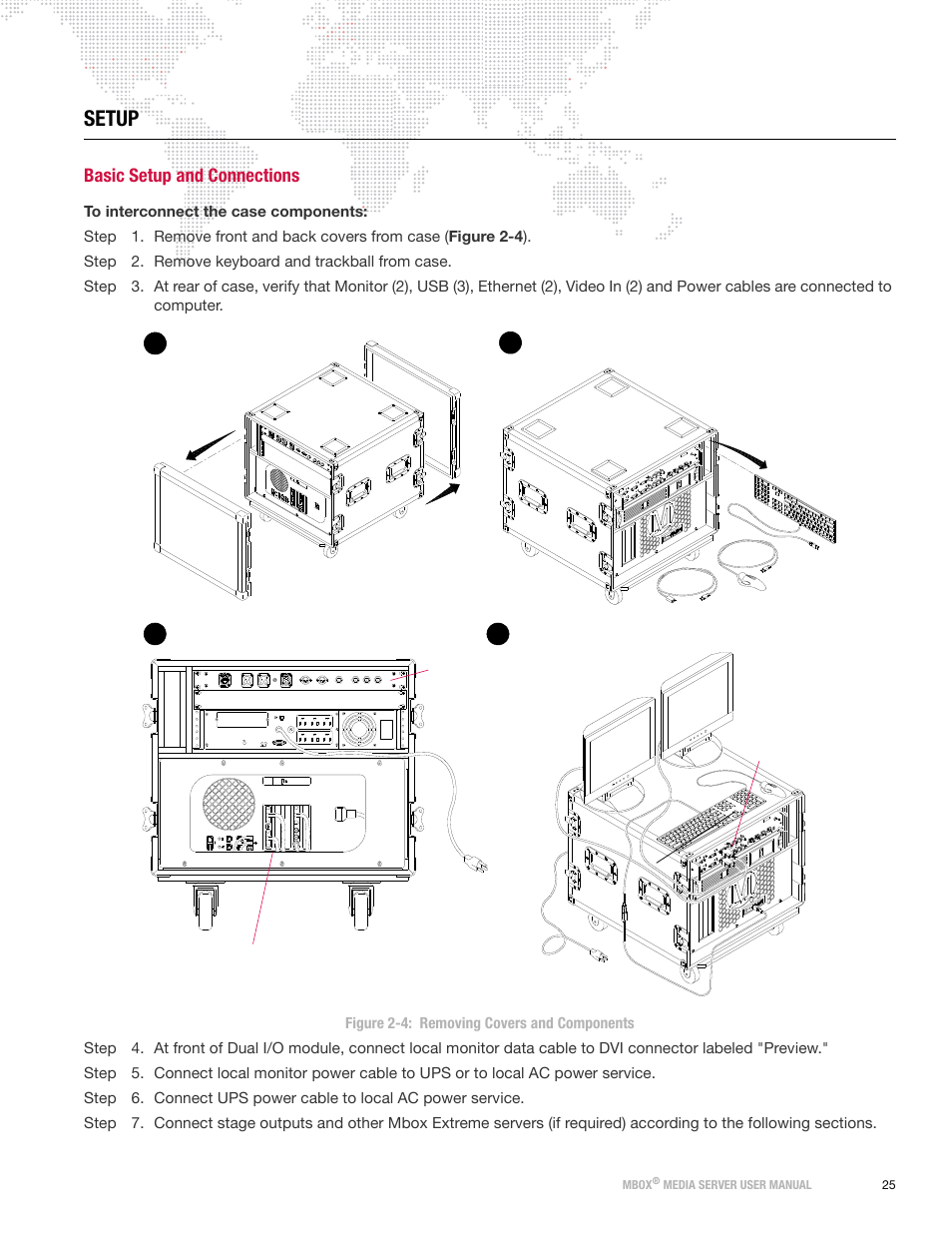 Setup, Basic setup and connections | PRG Mbox Designer User Manual v3.7 User Manual | Page 33 / 232