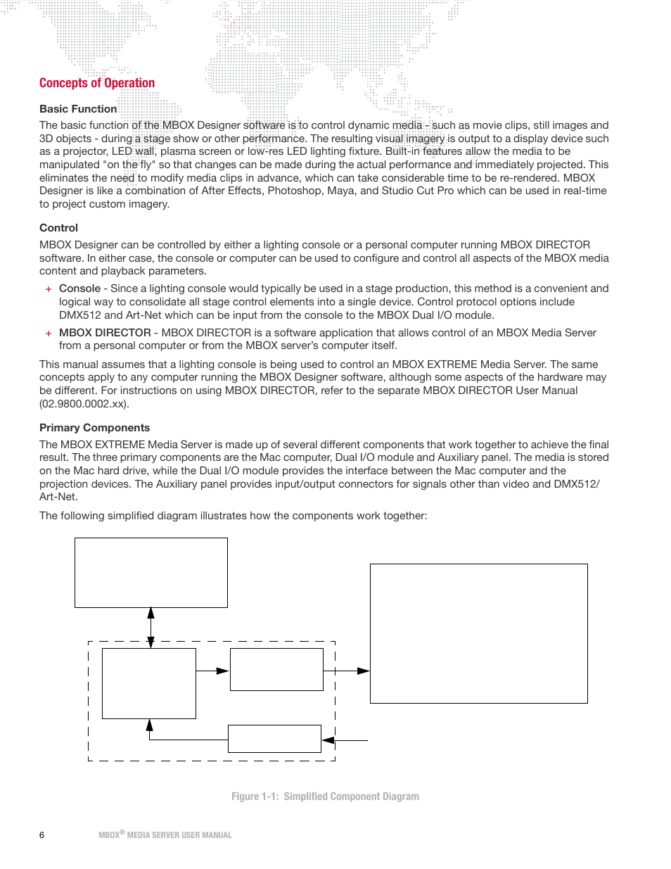 Concepts of operation | PRG Mbox Designer User Manual v3.6.1 User Manual | Page 14 / 174