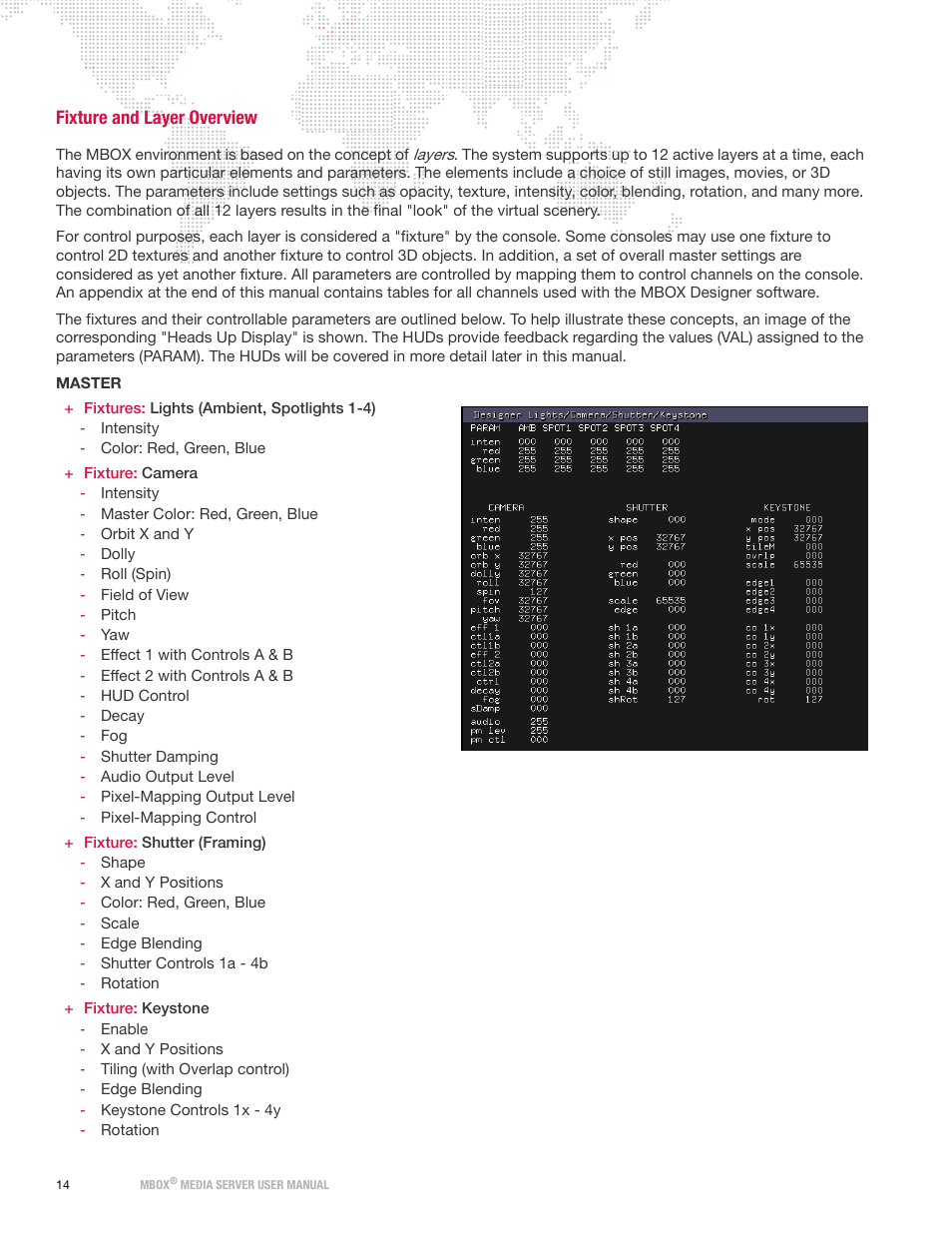 Fixture and layer overview | PRG Mbox Designer User Manual v3.6.1 User Manual | Page 22 / 174