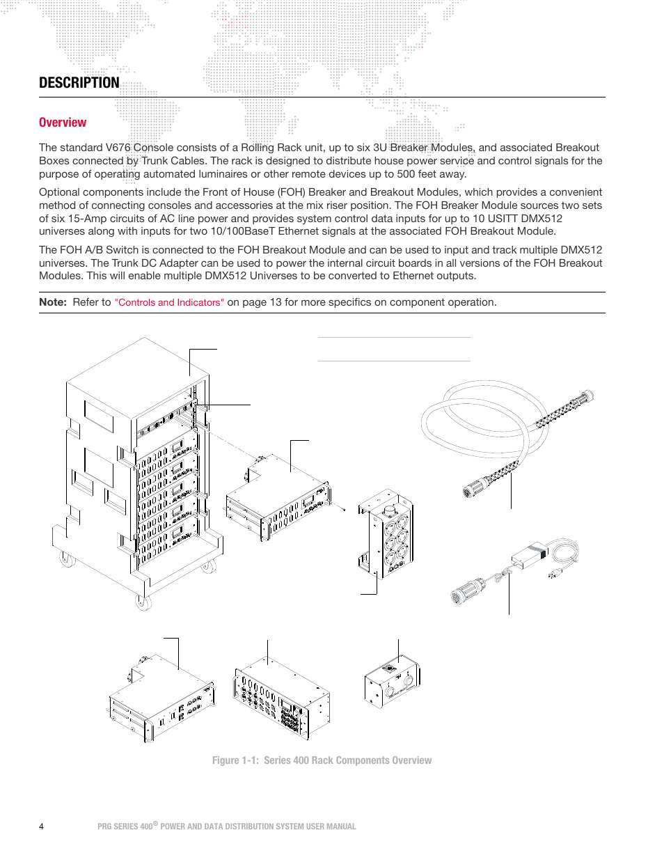 Description, Overview | PRG S400 User Manual 3.1 User Manual | Page 10 / 66