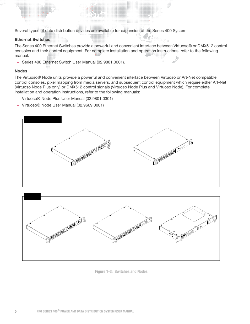 PRG S400 User Manual 3.1 User Manual | Page 12 / 66