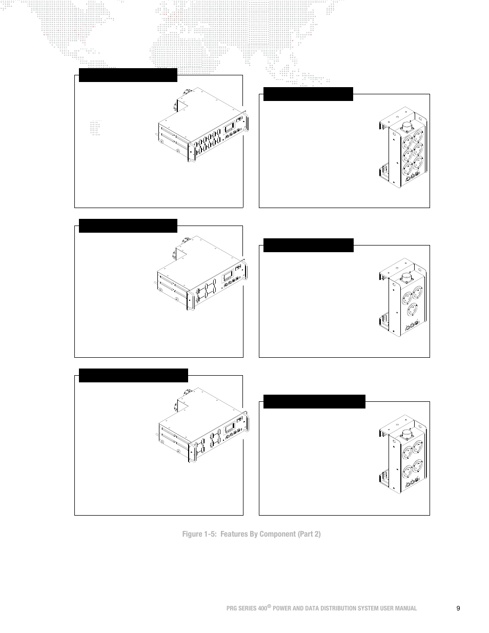 PRG S400 User Manual 3.1 User Manual | Page 15 / 66
