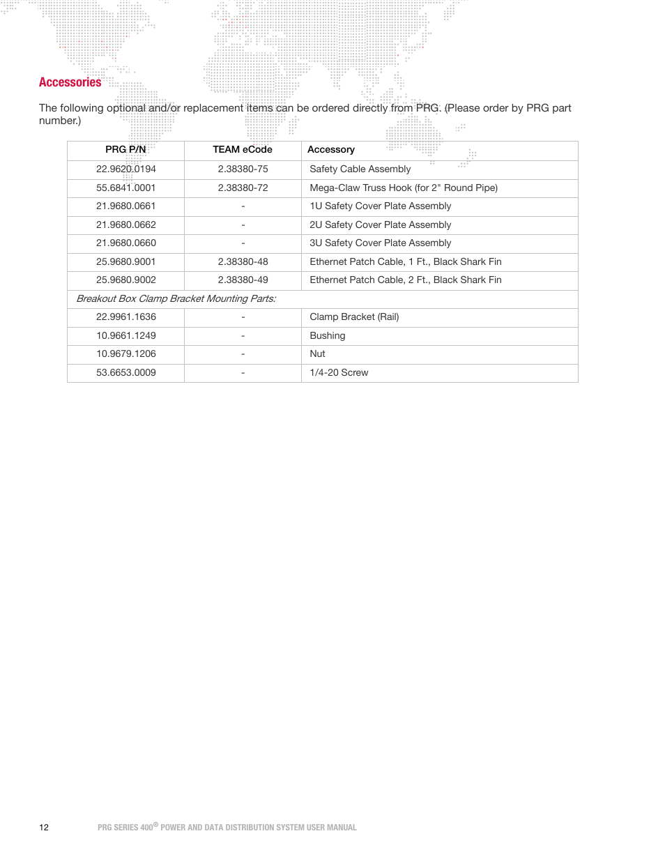 Accessories | PRG S400 User Manual 3.1 User Manual | Page 18 / 66