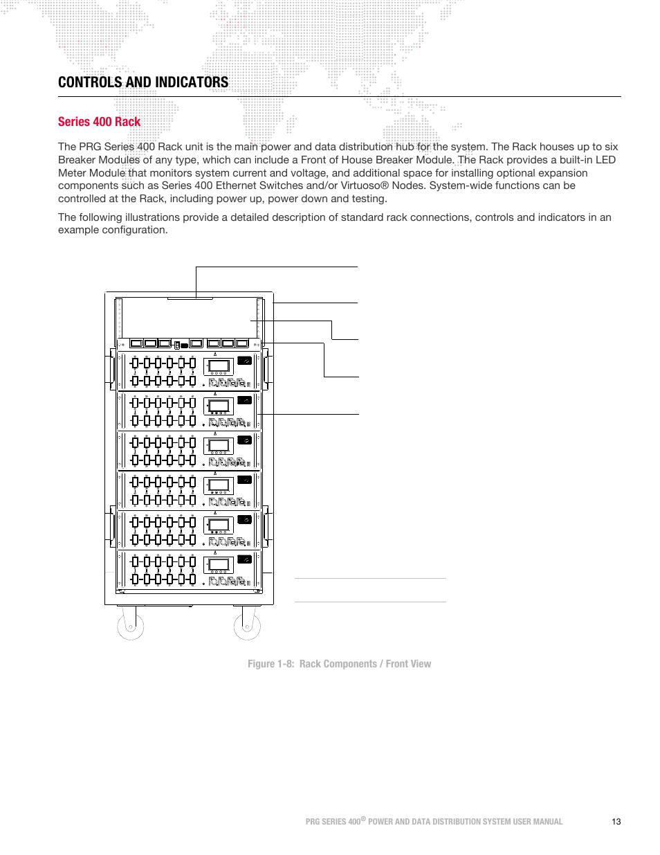Controls and indicators, Series 400 rack, Rdm rx dmx rx rdm tx reset | A b port 2, Trunk, Tx link rx, Data, Port 1, Input 2 input 1, Reset | PRG S400 User Manual 3.1 User Manual | Page 19 / 66