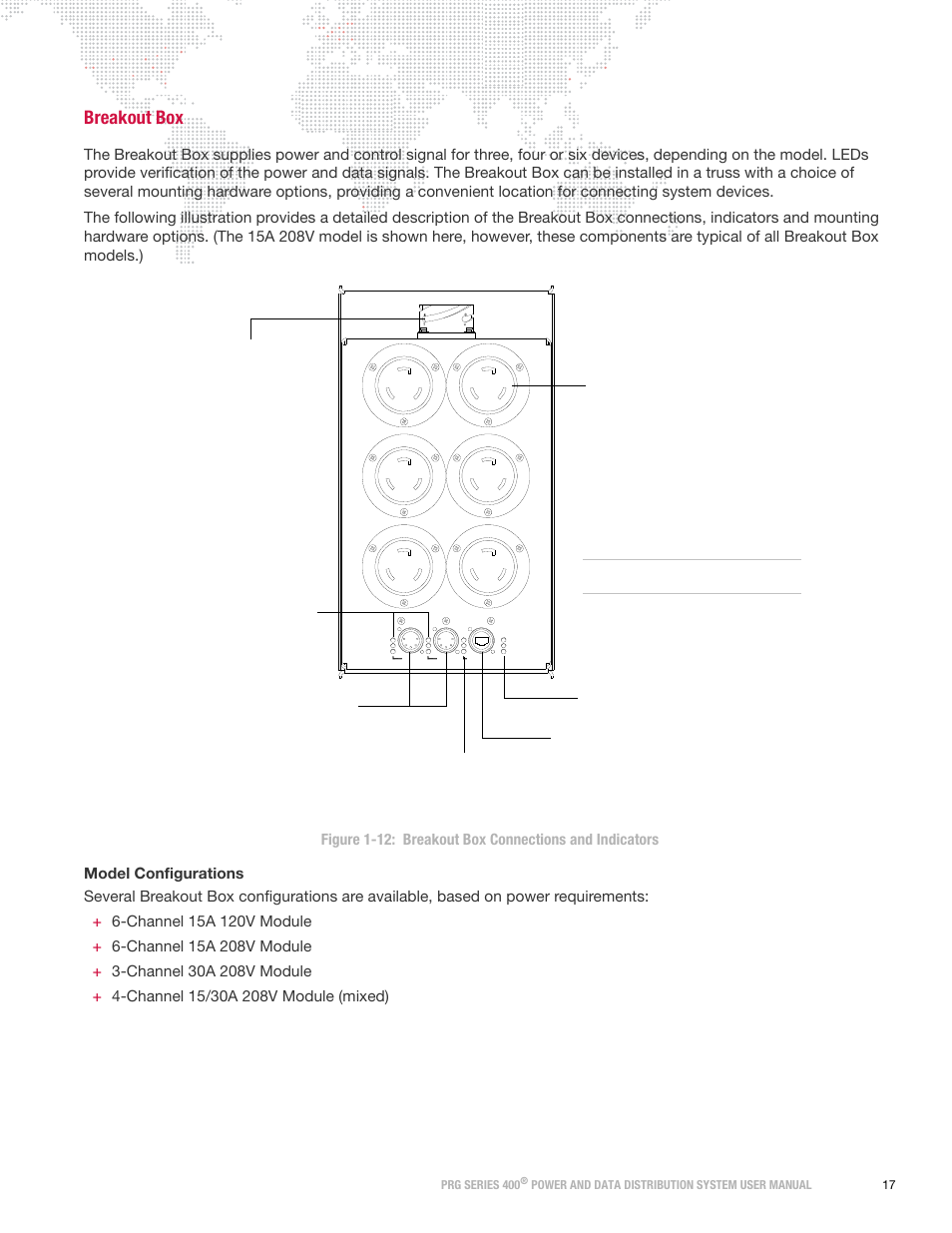 Breakout box | PRG S400 User Manual 3.1 User Manual | Page 23 / 66