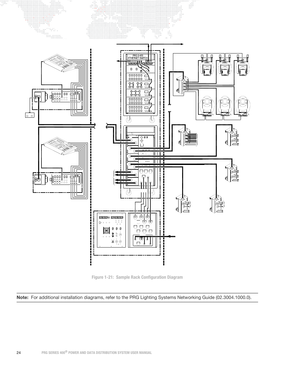 Power and data distribution system user manual, Foh position stage, Truss | PRG S400 User Manual 3.1 User Manual | Page 30 / 66