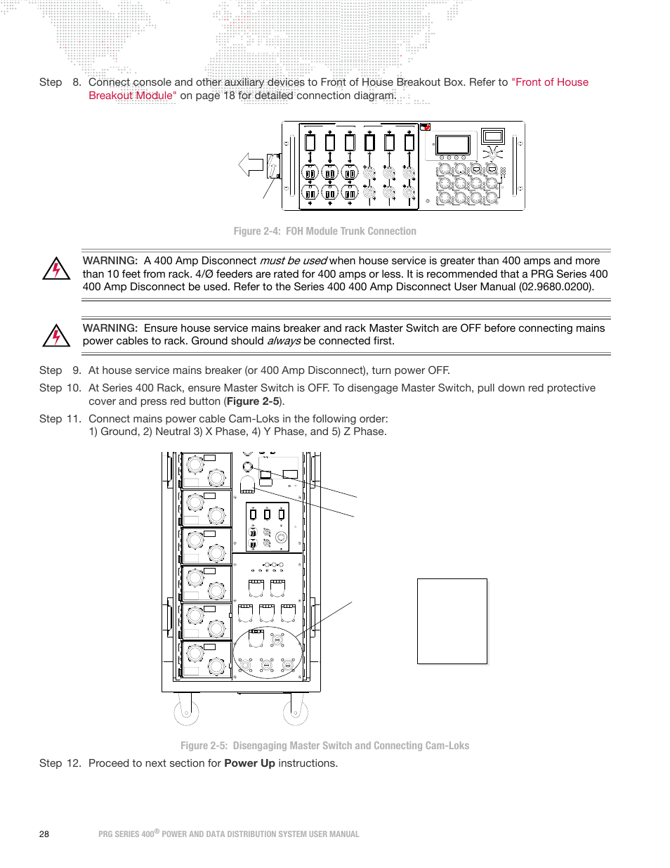 Figure 2-4 ), Must be used, Always | Power and data distribution system user manual | PRG S400 User Manual 3.1 User Manual | Page 34 / 66