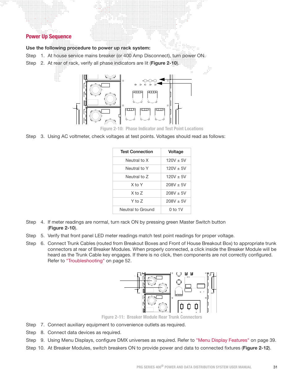 Power up sequence | PRG S400 User Manual 3.1 User Manual | Page 37 / 66