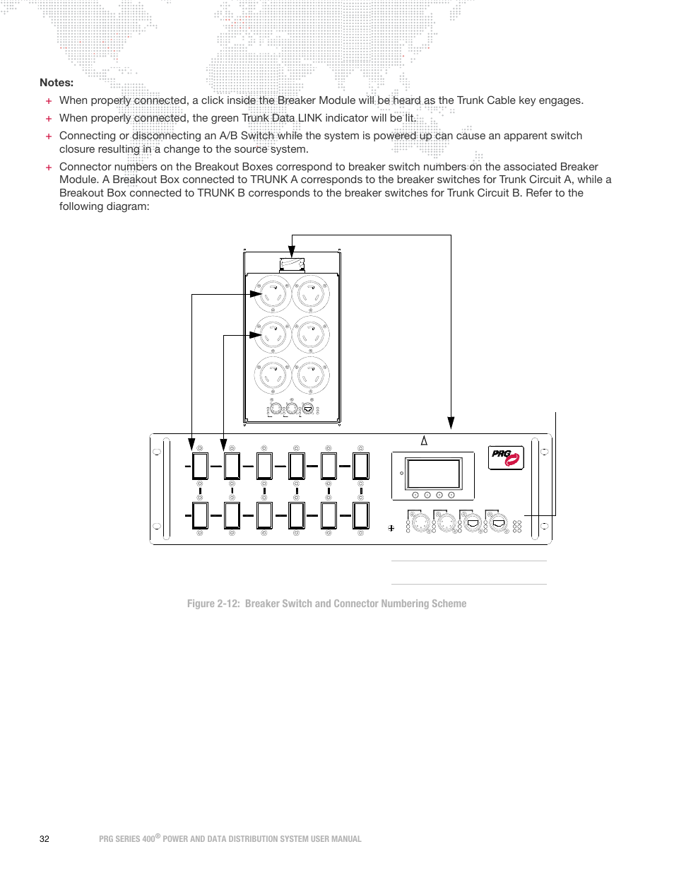 Figure 2-12, Power and data distribution system user manual, Rack components may vary | PRG S400 User Manual 3.1 User Manual | Page 38 / 66