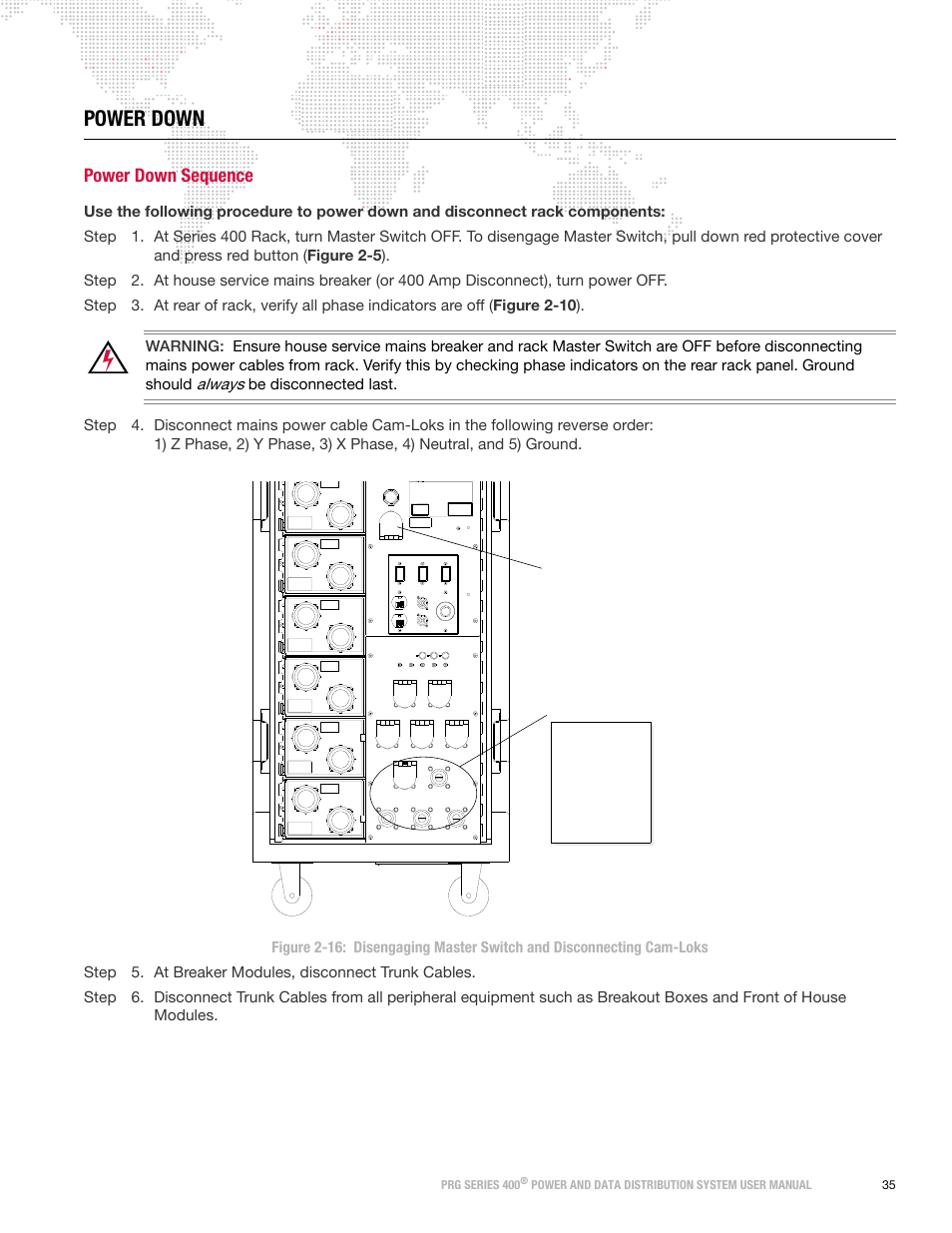 Power down, Power down sequence | PRG S400 User Manual 3.1 User Manual | Page 41 / 66
