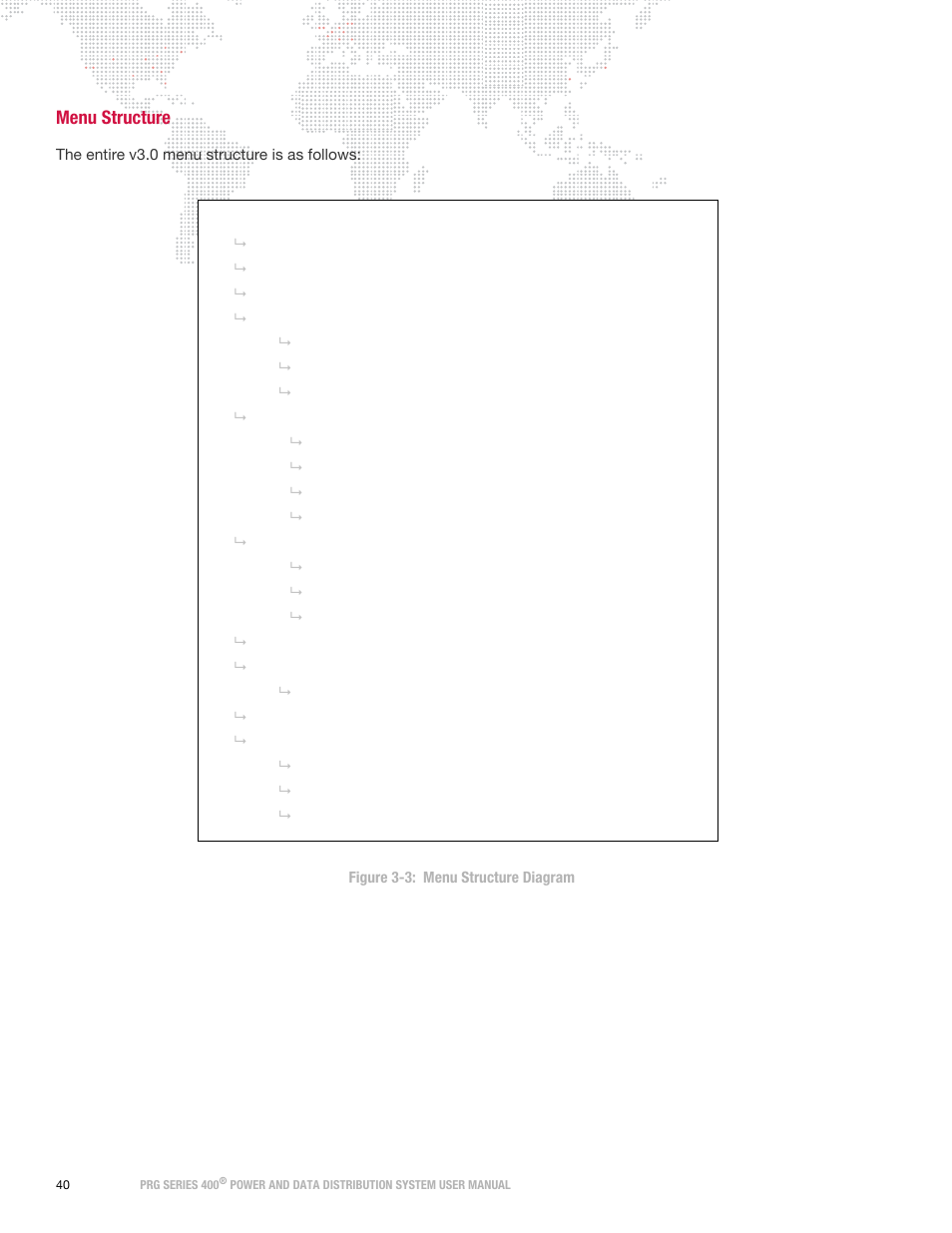 Menu structure | PRG S400 User Manual 3.1 User Manual | Page 46 / 66