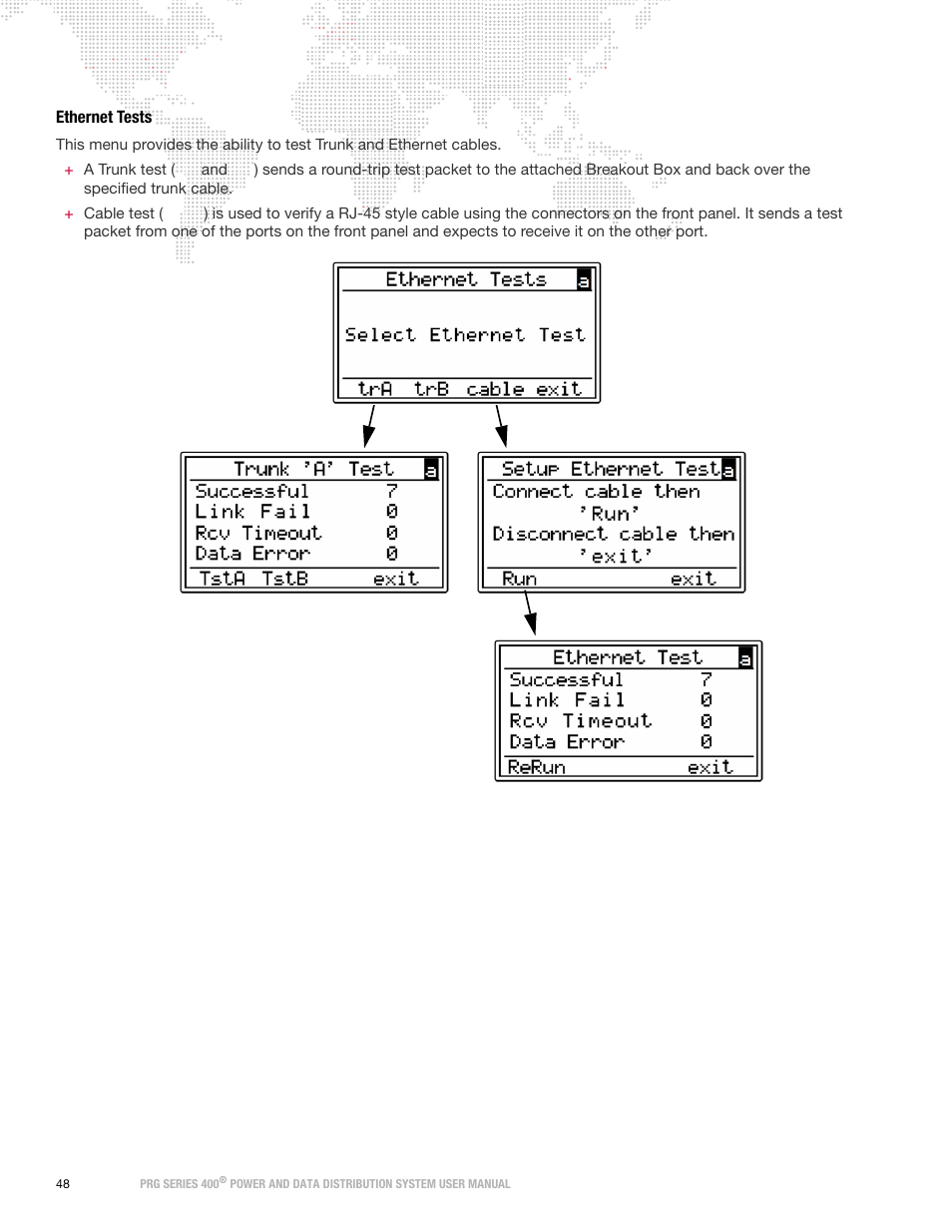 Ethernet tests | PRG S400 User Manual 3.1 User Manual | Page 54 / 66