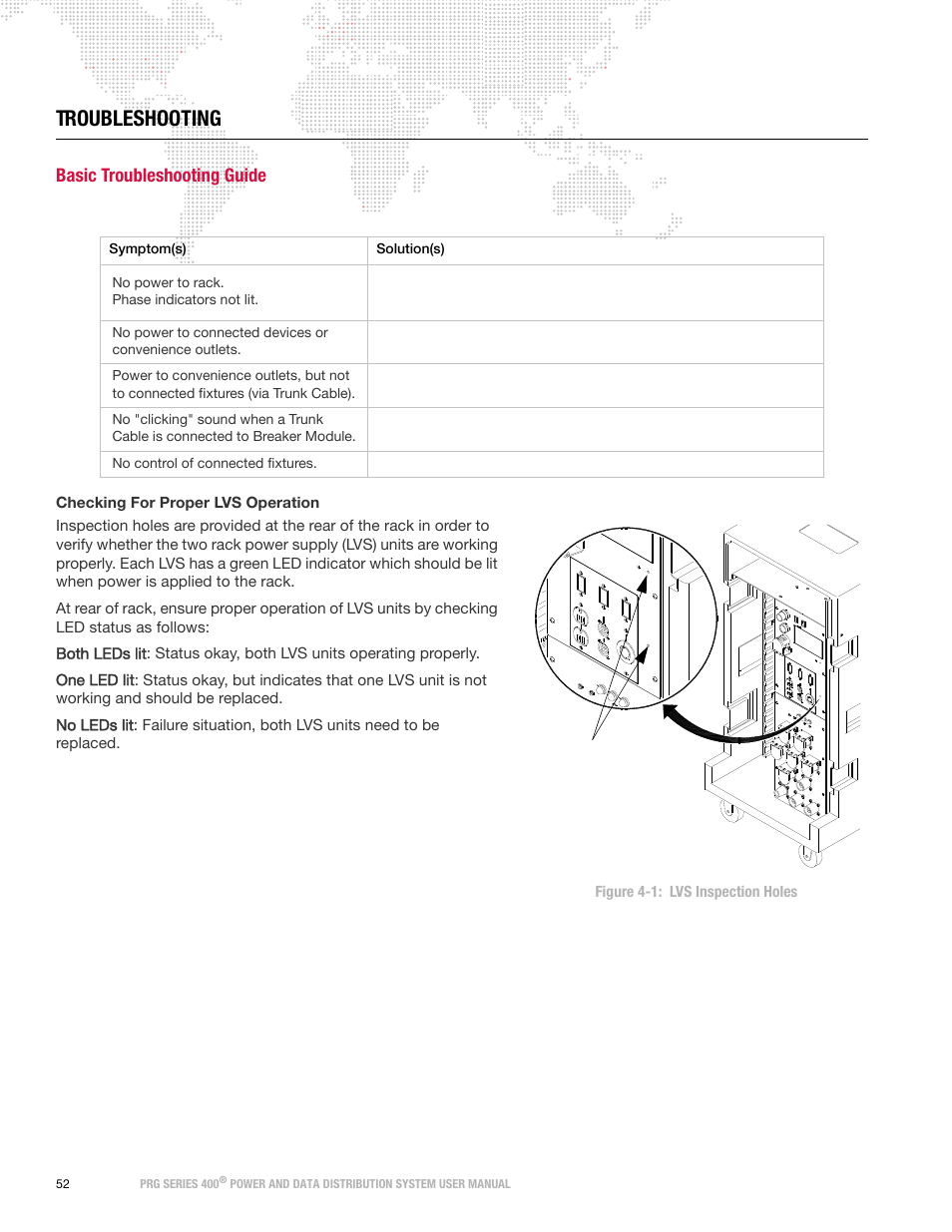 Troubleshooting, Basic troubleshooting guide | PRG S400 User Manual 3.1 User Manual | Page 58 / 66