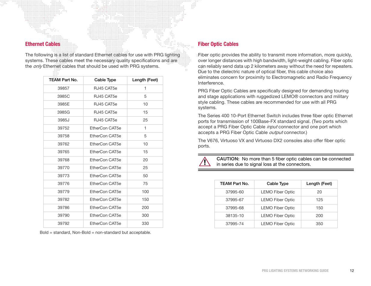Ethernet cables, Fiber optic cables, Ethernet cables fiber optic cables | PRG S400 Systems Networking Guide User Manual | Page 13 / 66