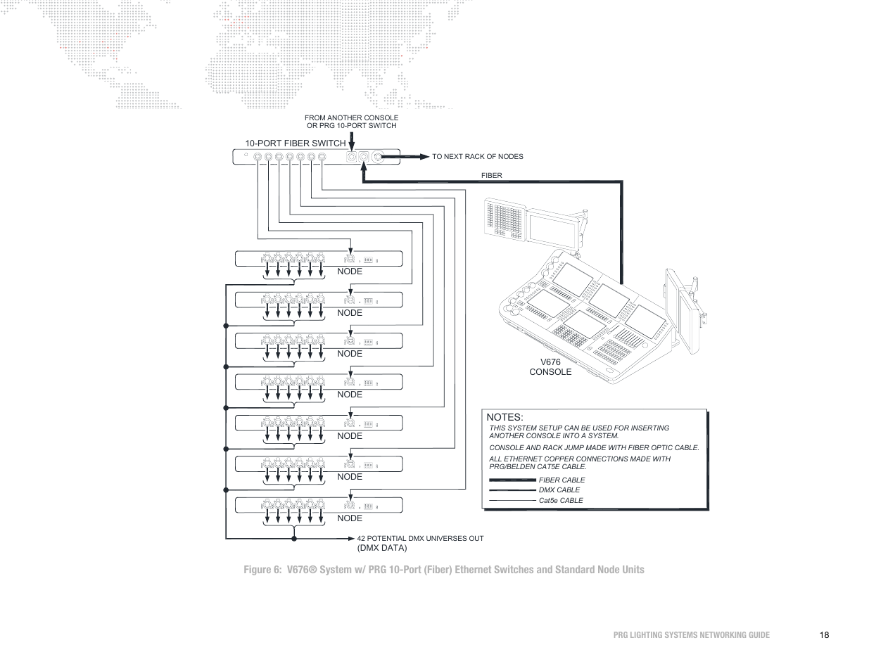 PRG S400 Systems Networking Guide User Manual | Page 19 / 66