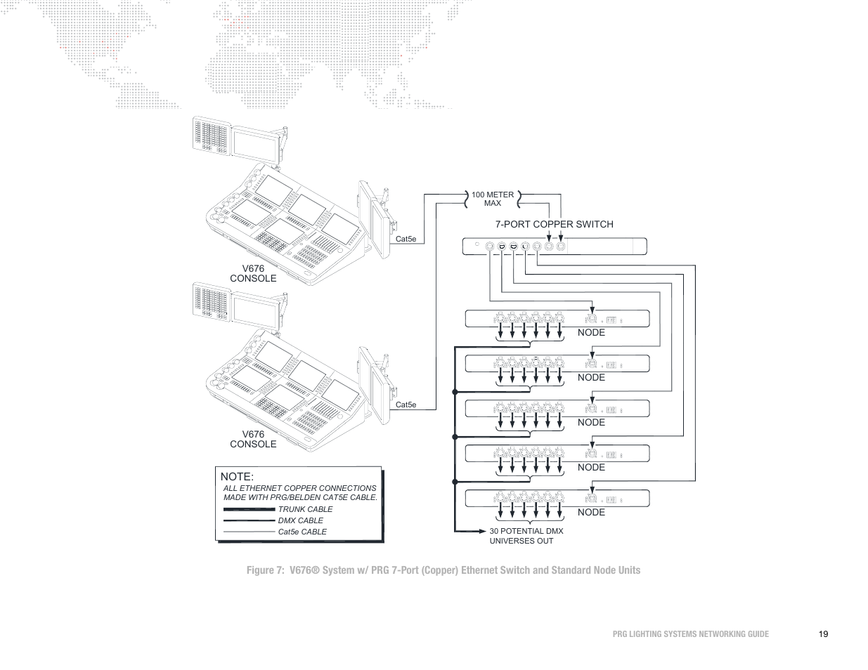 PRG S400 Systems Networking Guide User Manual | Page 20 / 66
