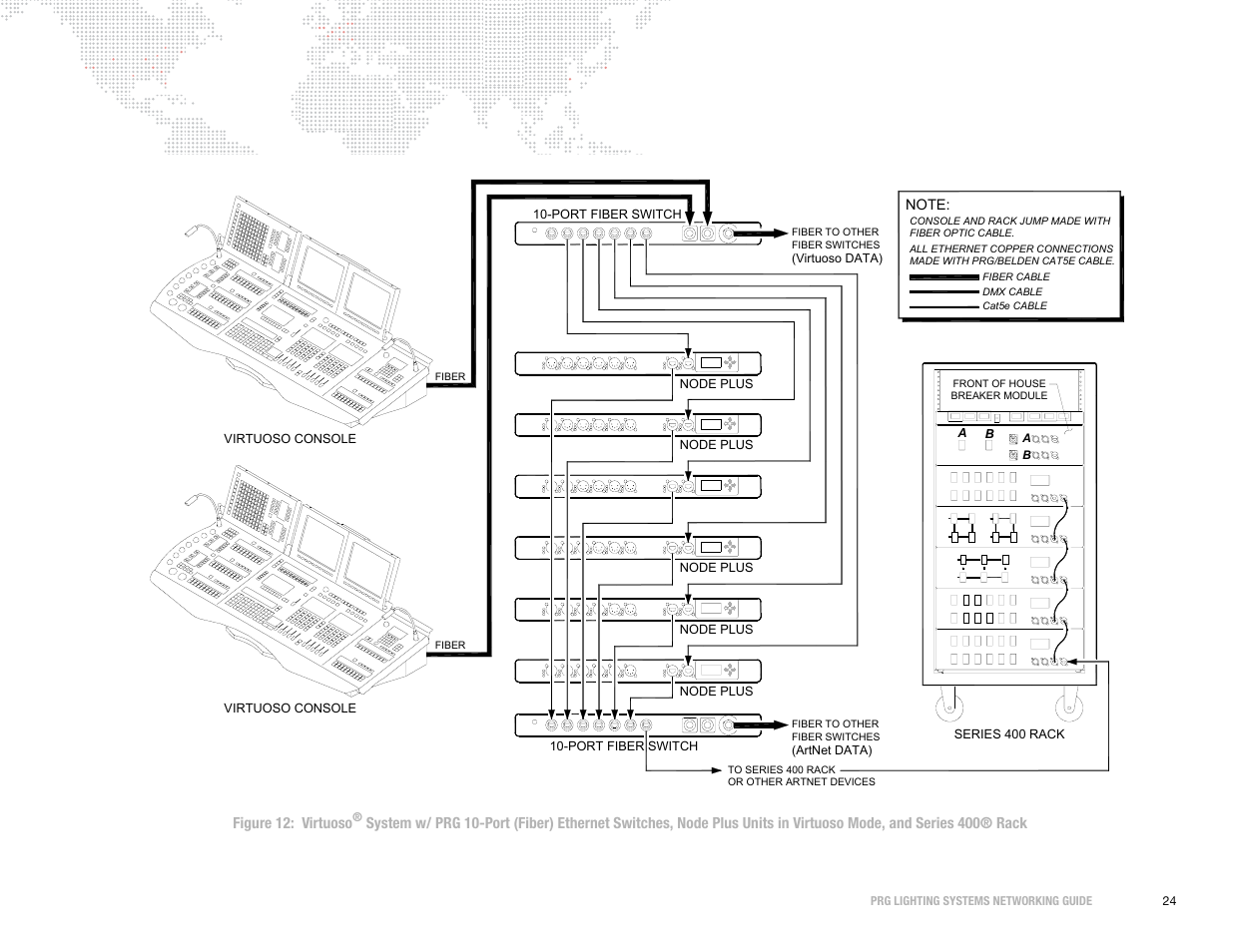PRG S400 Systems Networking Guide User Manual | Page 25 / 66