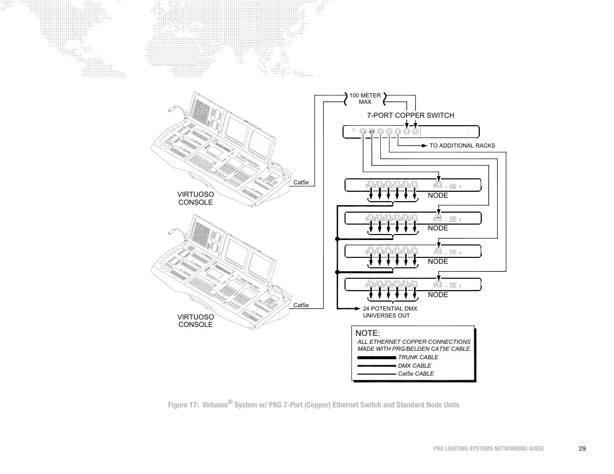 PRG S400 Systems Networking Guide User Manual | Page 30 / 66