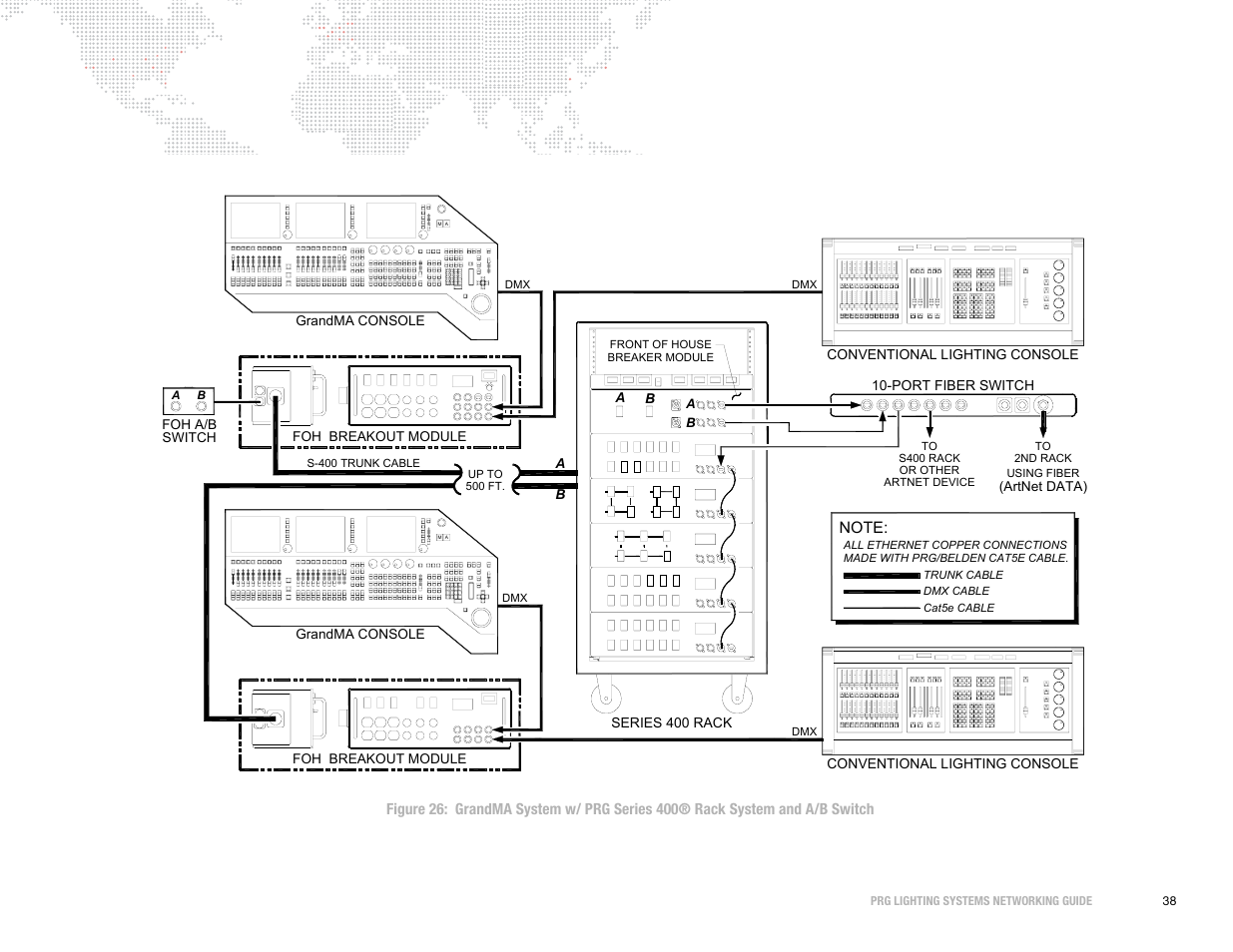 PRG S400 Systems Networking Guide User Manual | Page 39 / 66