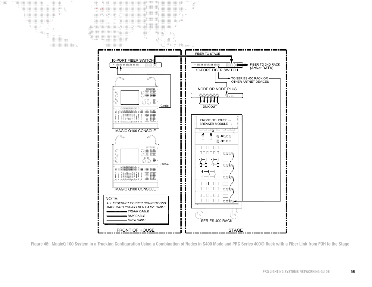 PRG S400 Systems Networking Guide User Manual | Page 59 / 66