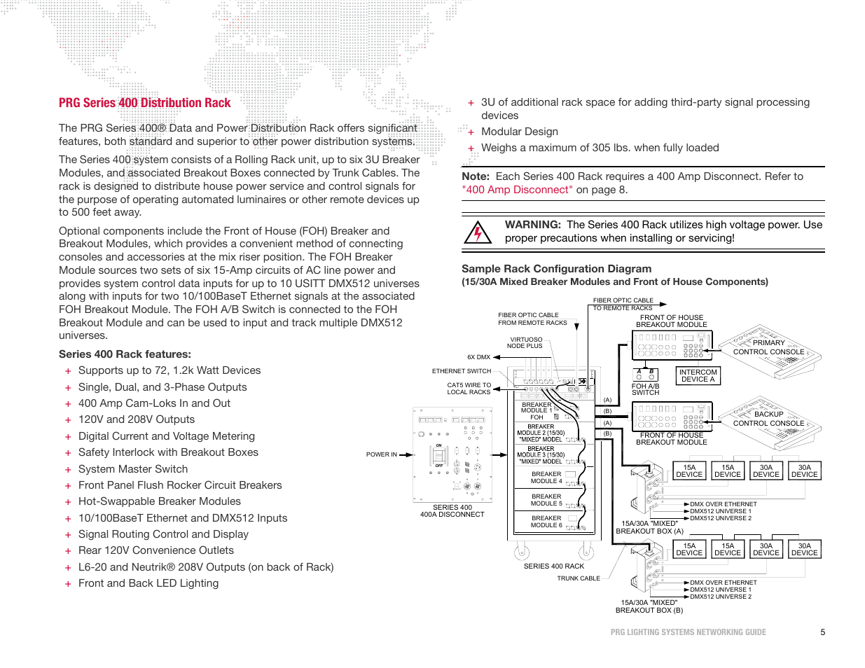 Prg series 400 distribution rack | PRG S400 Systems Networking Guide User Manual | Page 6 / 66