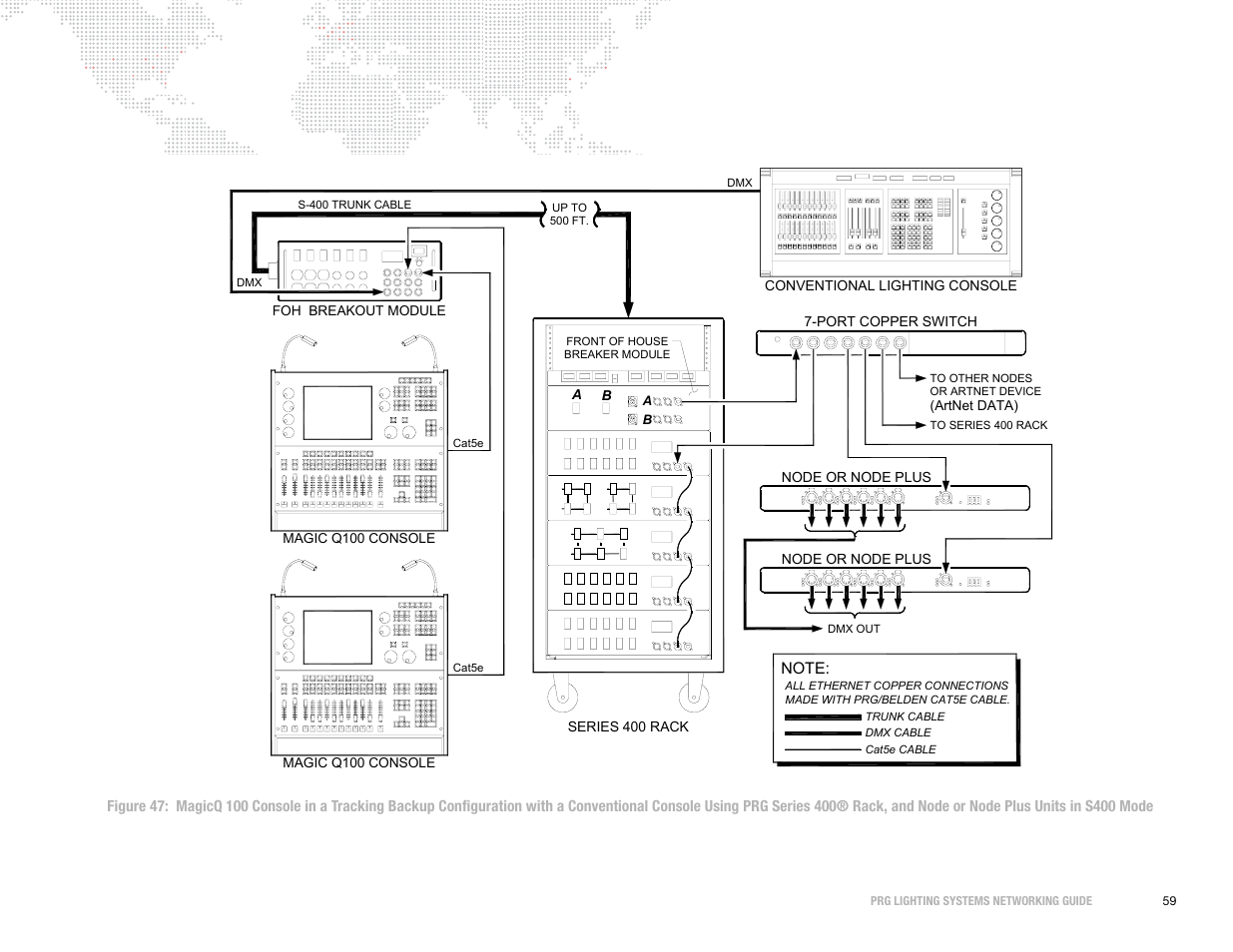 PRG S400 Systems Networking Guide User Manual | Page 60 / 66