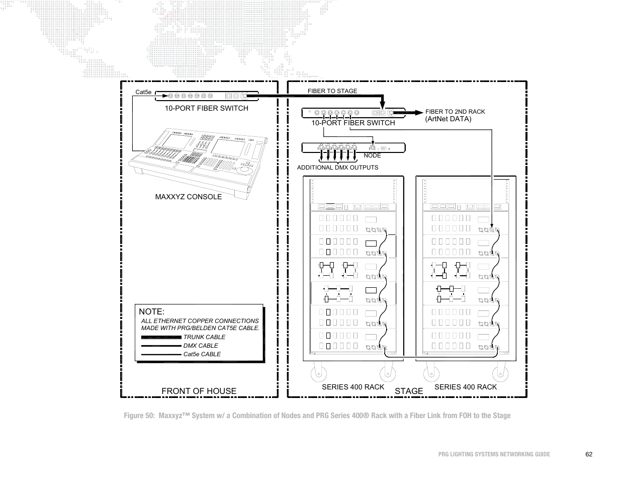 PRG S400 Systems Networking Guide User Manual | Page 63 / 66