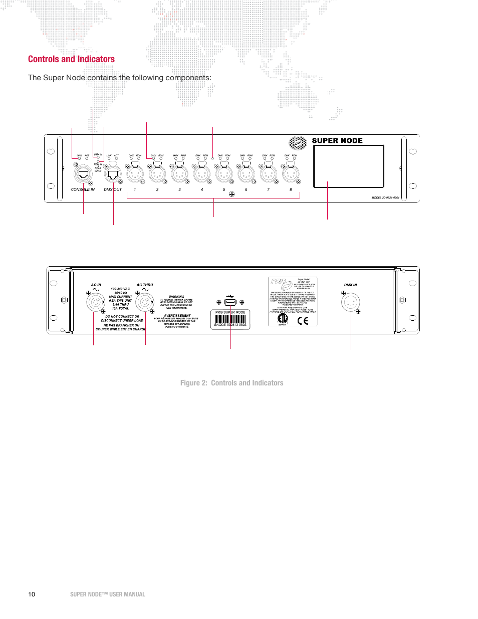 Controls and indicators | PRG Super Node User Manual | Page 12 / 26